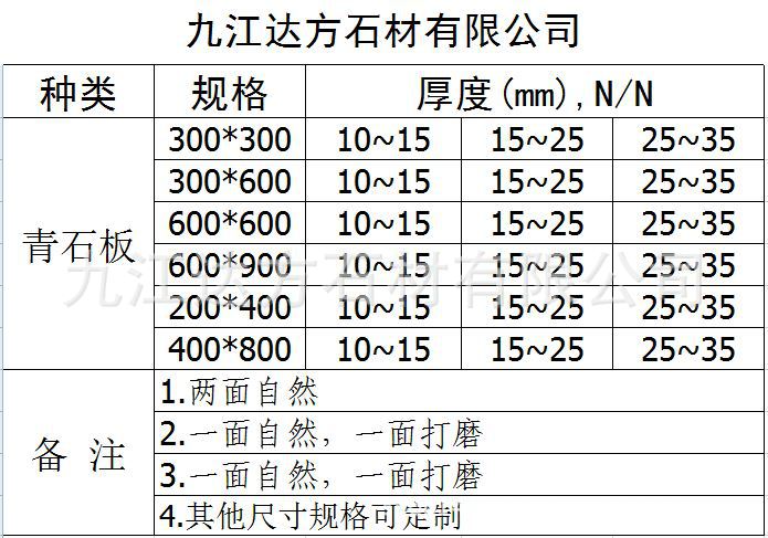 天然汀步石文化石踏步石30厚青石板地砖草坪园林广场公园铺地.