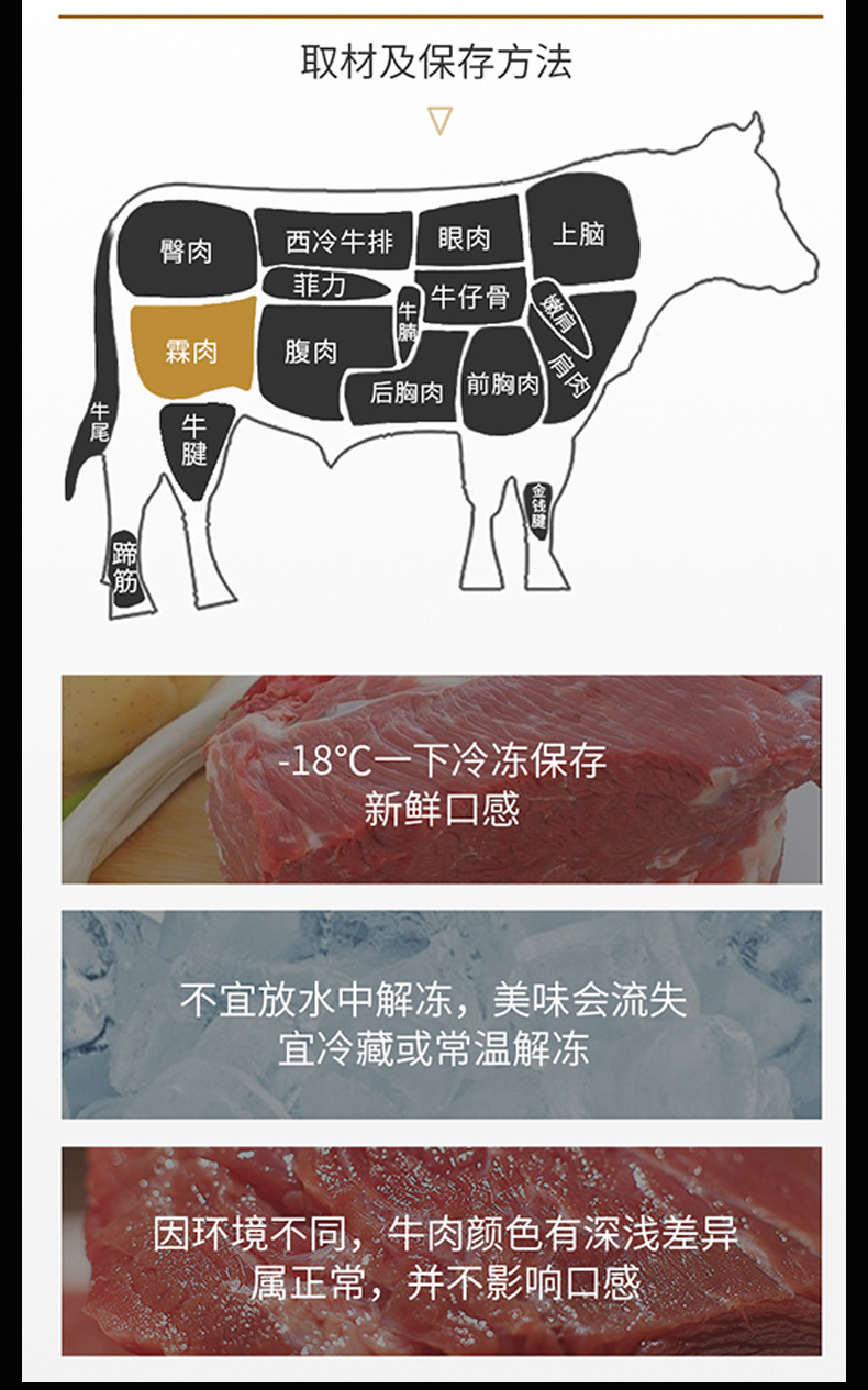 澳洲进口牛肉精修牛霖冷冻正关厂
