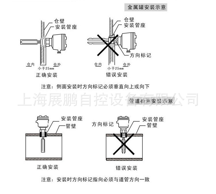 批发音叉液位开关 音叉开关 鸭嘴式音叉液位计 音叉物位计