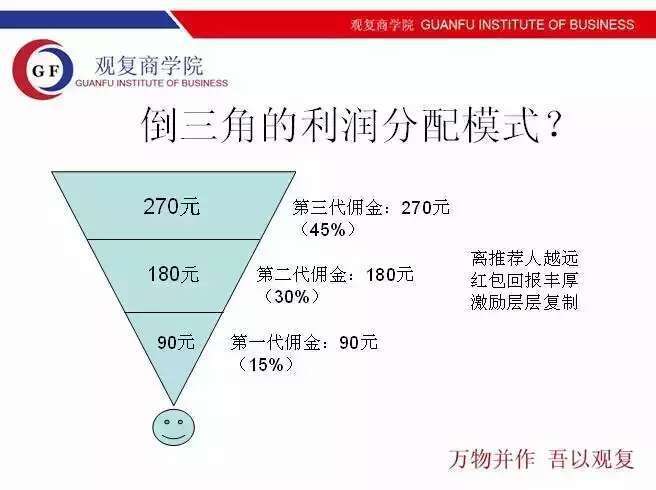 万年冰洞_资产700万年收入100万