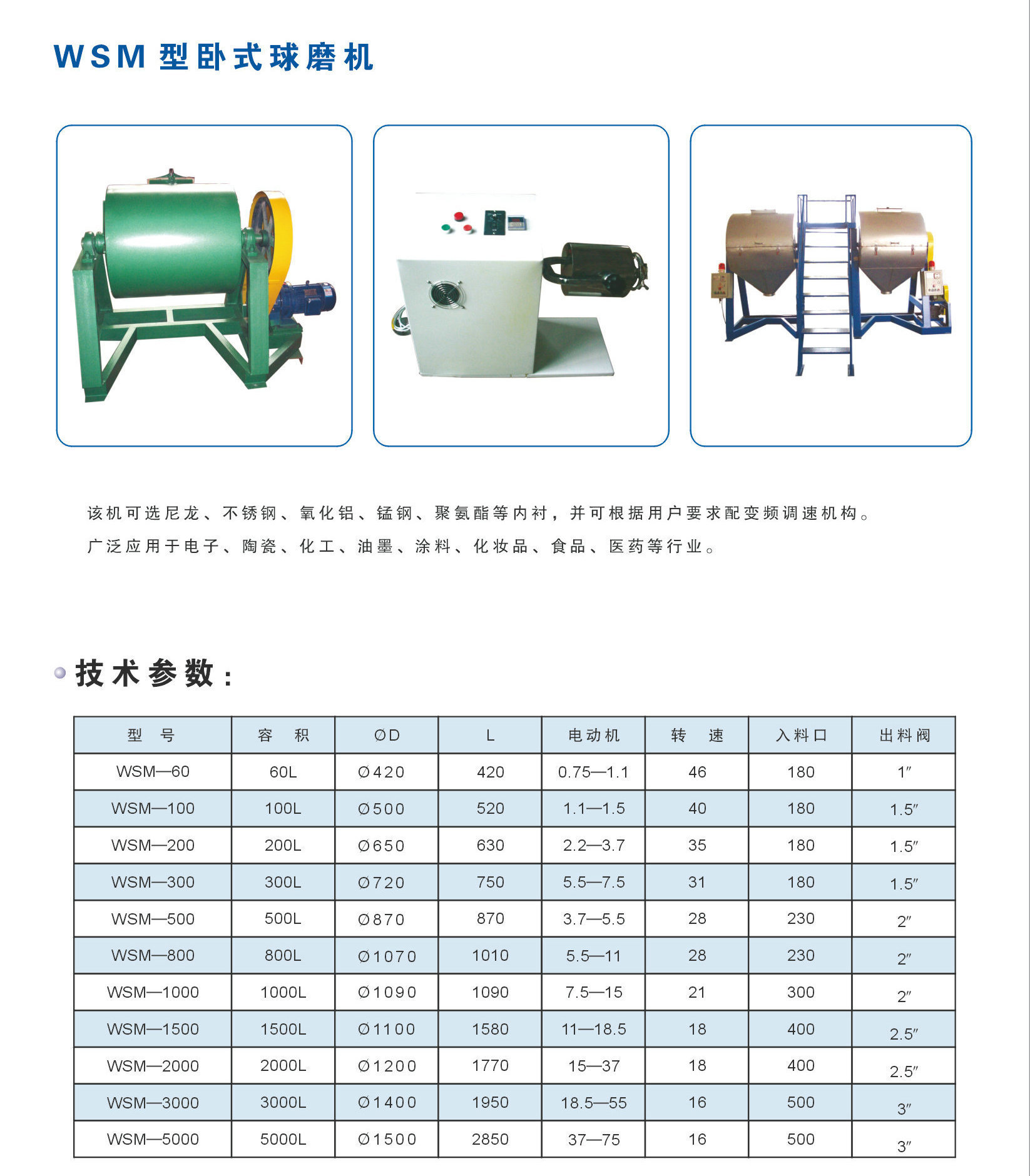 鑫燕厂家长期供应粉碎卧式球磨机 轻型卧式球磨机 规格齐全
