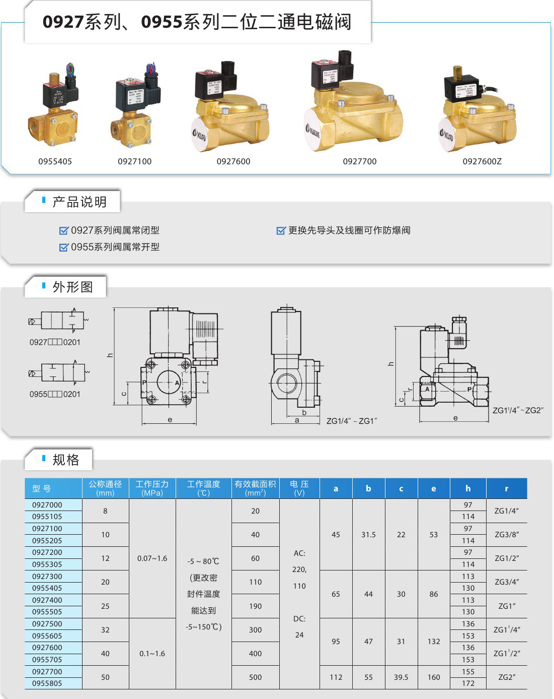 包邮生产0955系列品牌螺杆空压机专用常开电磁阀气动电磁阀厂家