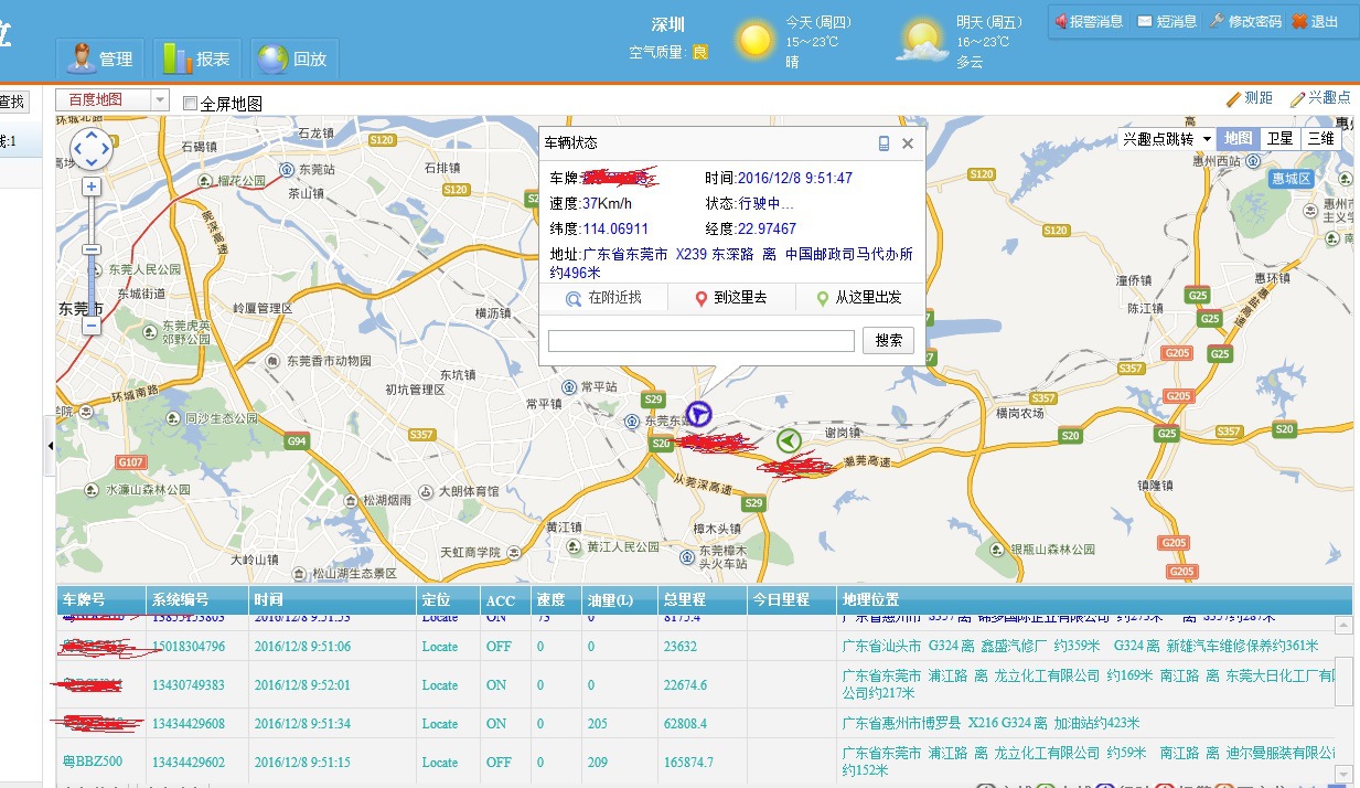 两客一危车辆北斗/gps定位系统车辆轨迹回放油耗管理里程统计