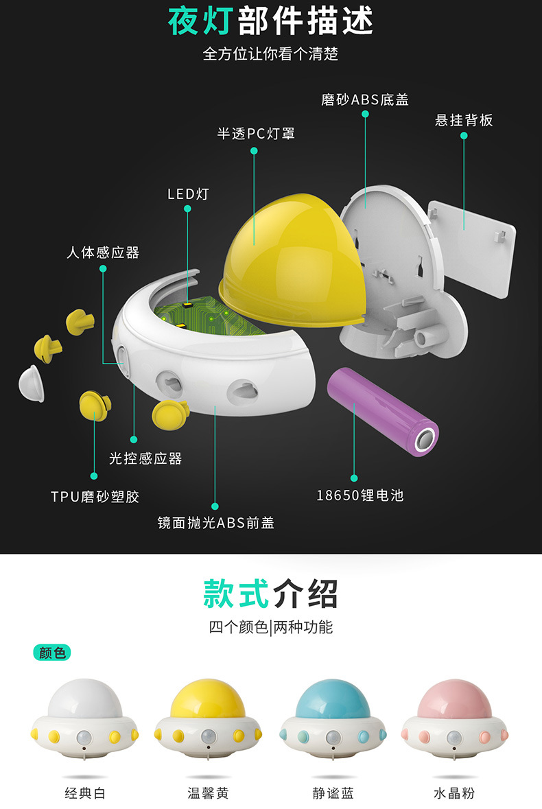 创意飞碟人体感应灯ufo/遥控定时小夜灯 usb创意小夜灯 卧室灯