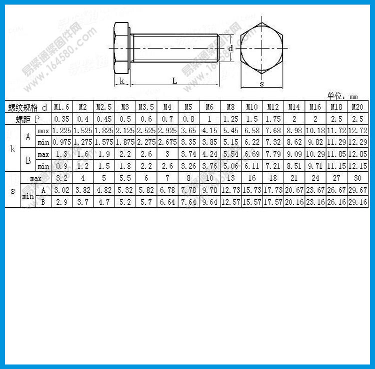 强力达 不锈钢螺丝 gb t 5783-2000 六角头螺栓 全螺纹