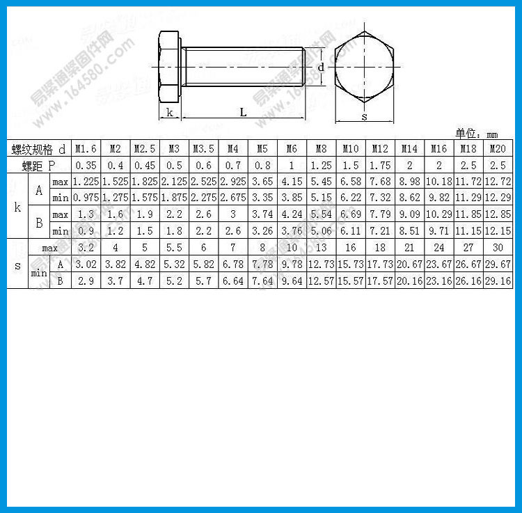 全螺纹螺柱标准号图片