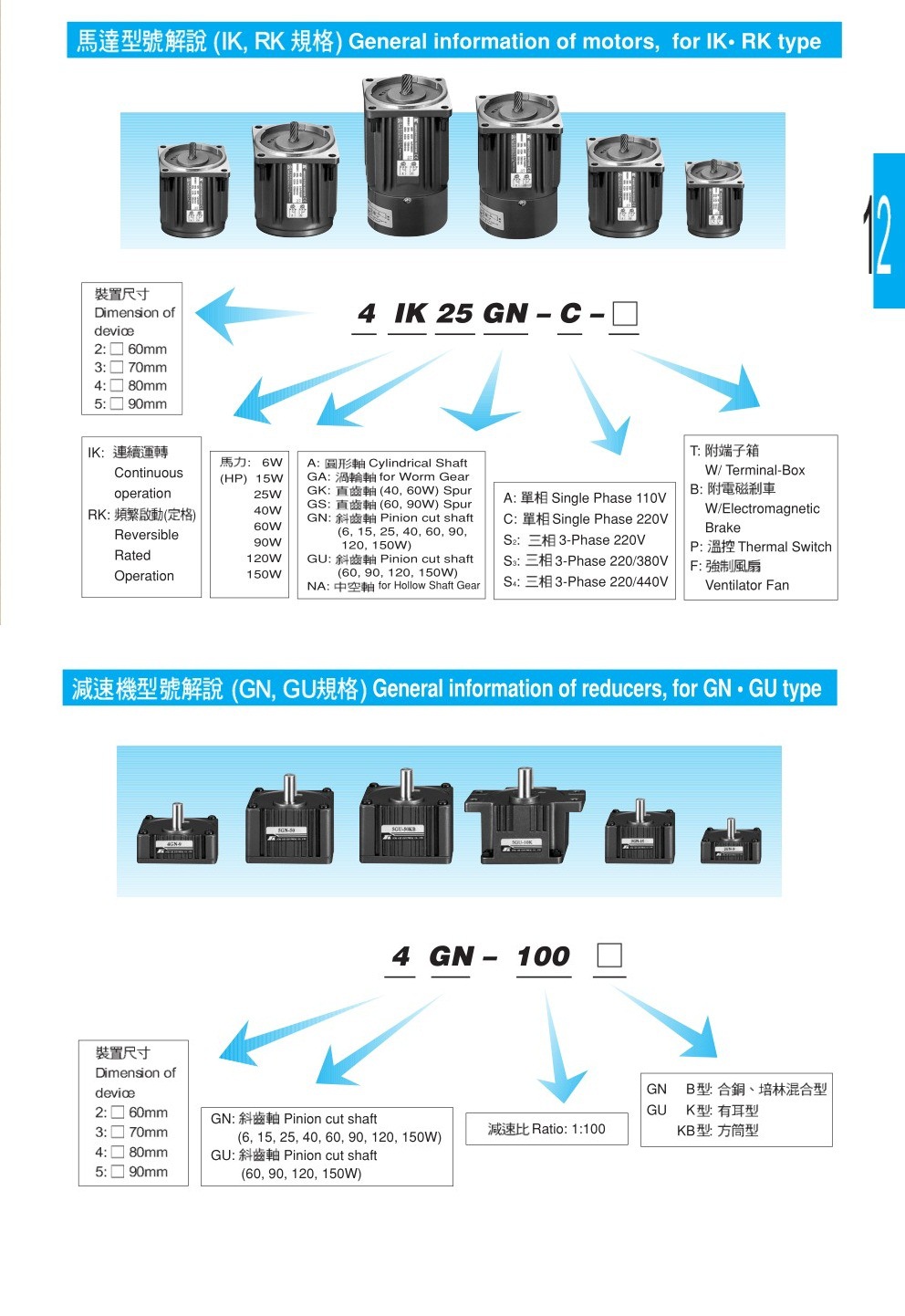 012东历马达型号解说 ik rk型