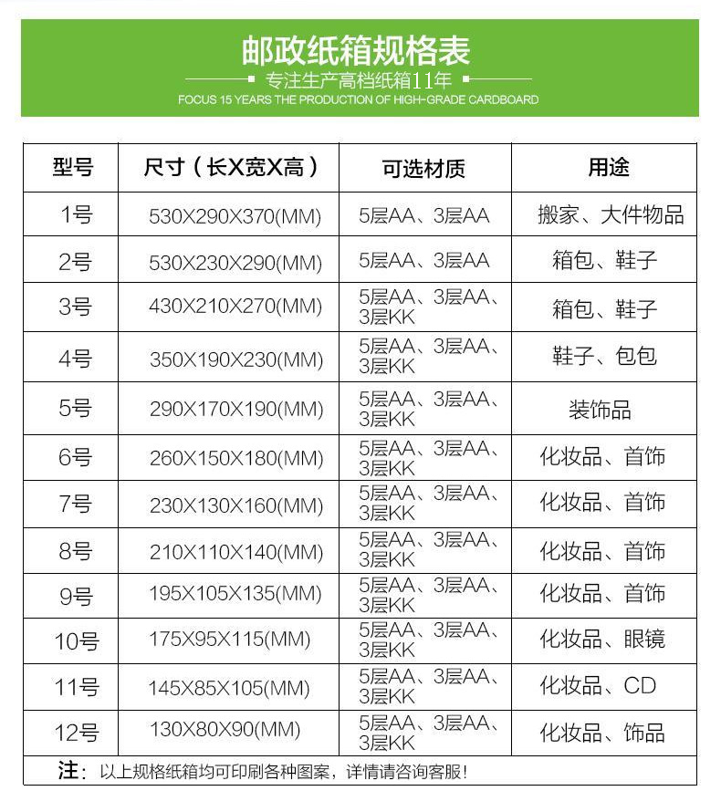 淘宝纸箱定制快递邮政物流包装箱定做生产厂家批发5号5层加硬.