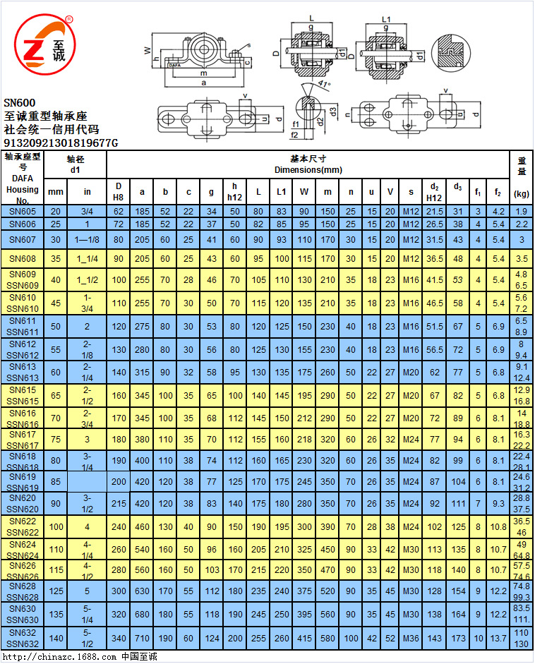 sn626 ssn626轴承座 轴承座图纸 型号大全 批发价格尽在至诚
