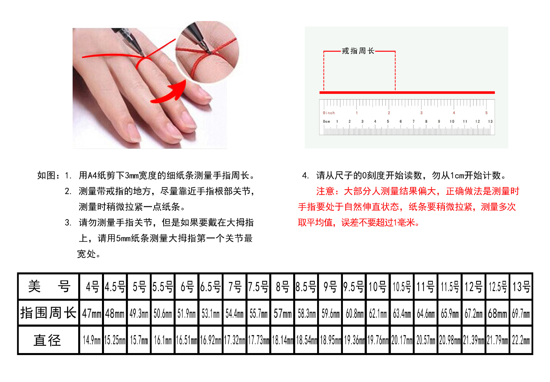 戒指测量图
