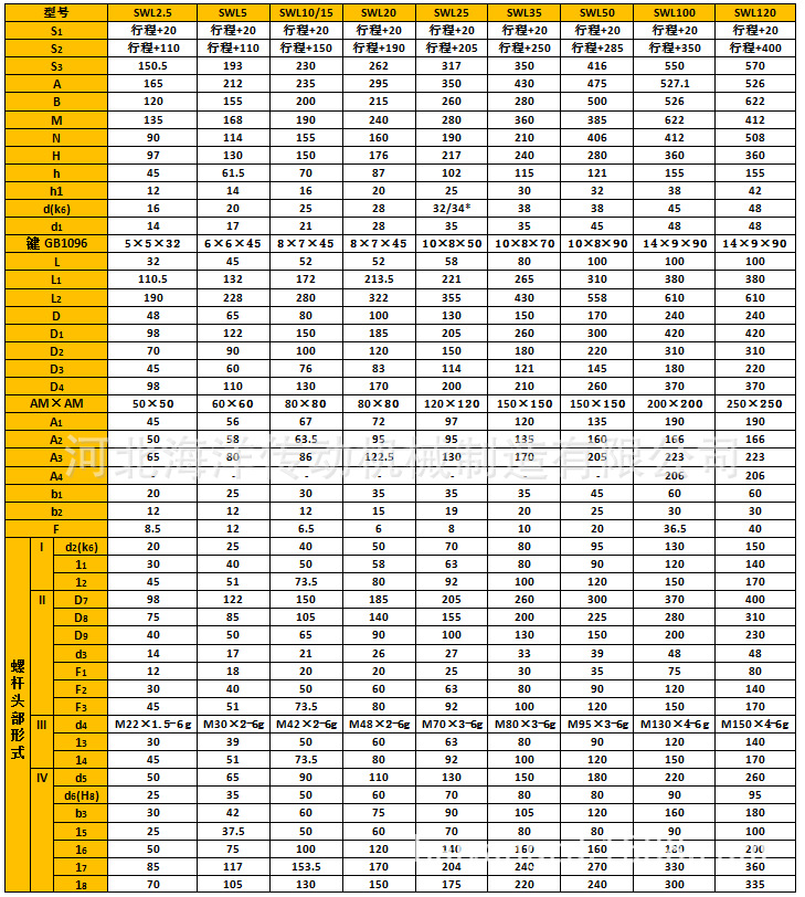 【海洋传动】生产swl10吨蜗轮丝杆升降机 螺母运动式丝杆升降机
