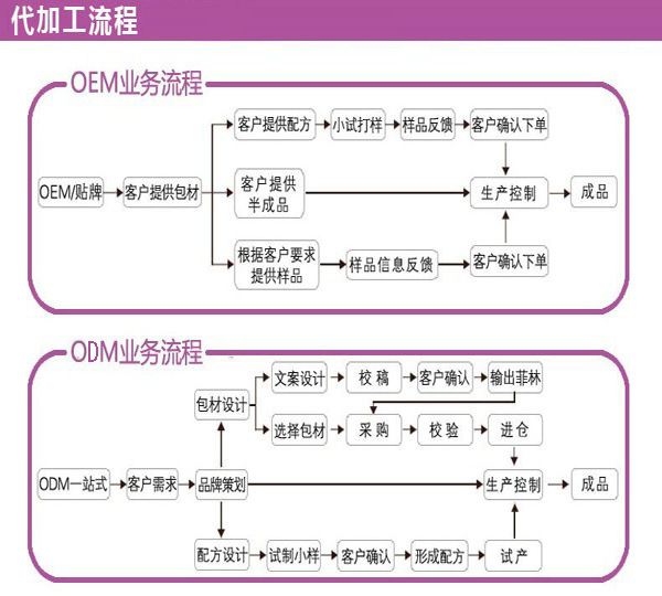 2295536118_2011901772