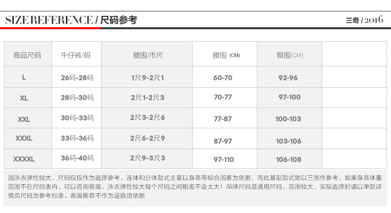 三奇男士泳衣平角裤竞速运动大码专业时尚加肥加大泡温泉泳裤17301