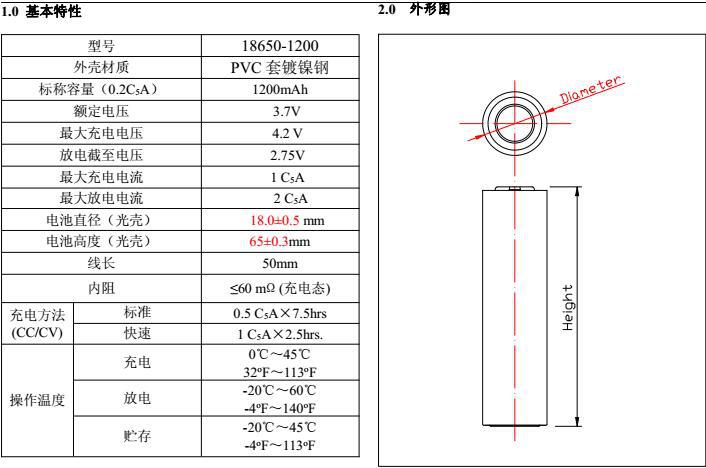 厂家直销1200mah18650锂电池 广州锂离子电池工厂.
