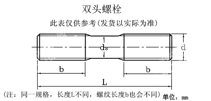 大量批发碳钢双头螺栓 gb901-10.9级螺栓m4-m100长度20mm-10