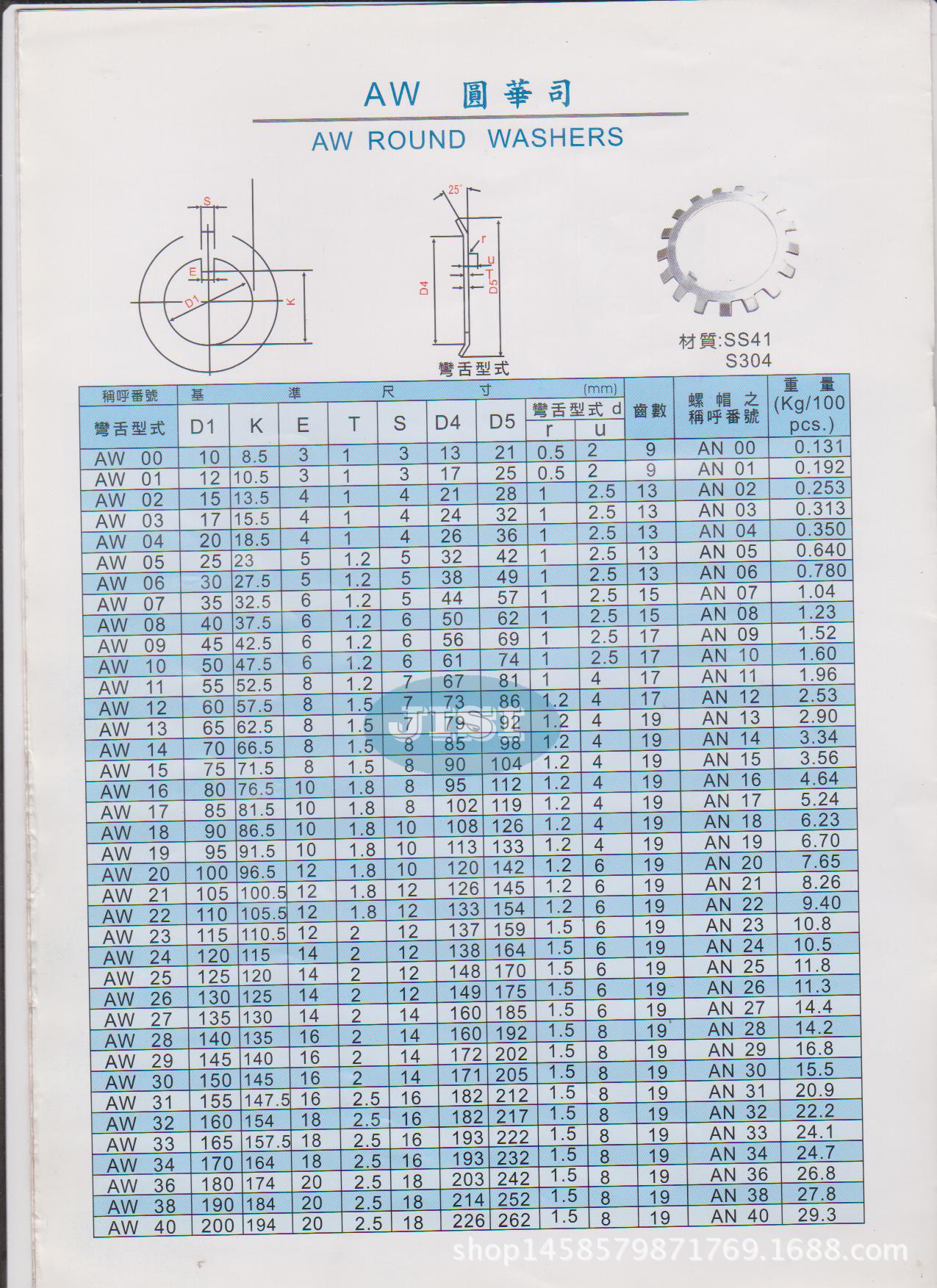 供应配圆螺母锁紧垫圈,圆华司,太阳垫圈,大量现货