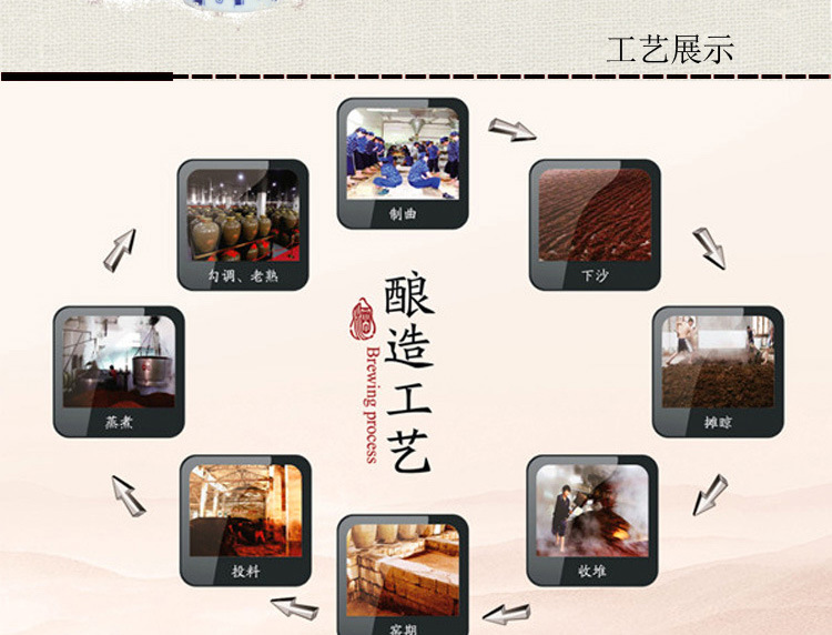 本地糯高粱原浆白酒 传统古法酿造 散装糯高粱原浆酒 假一赔.