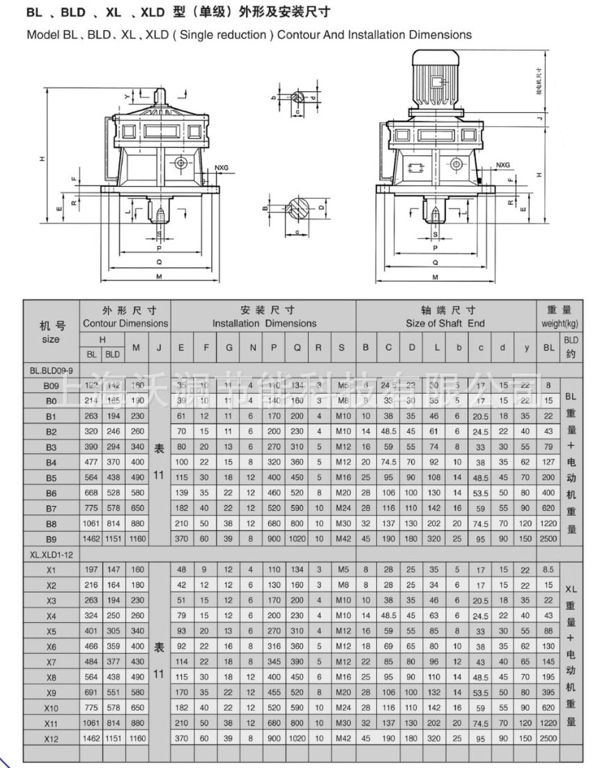 卧式减速机_b直联摆线针减速机 摆线针bwd1-71-1.5kw品质保证 - 阿里
