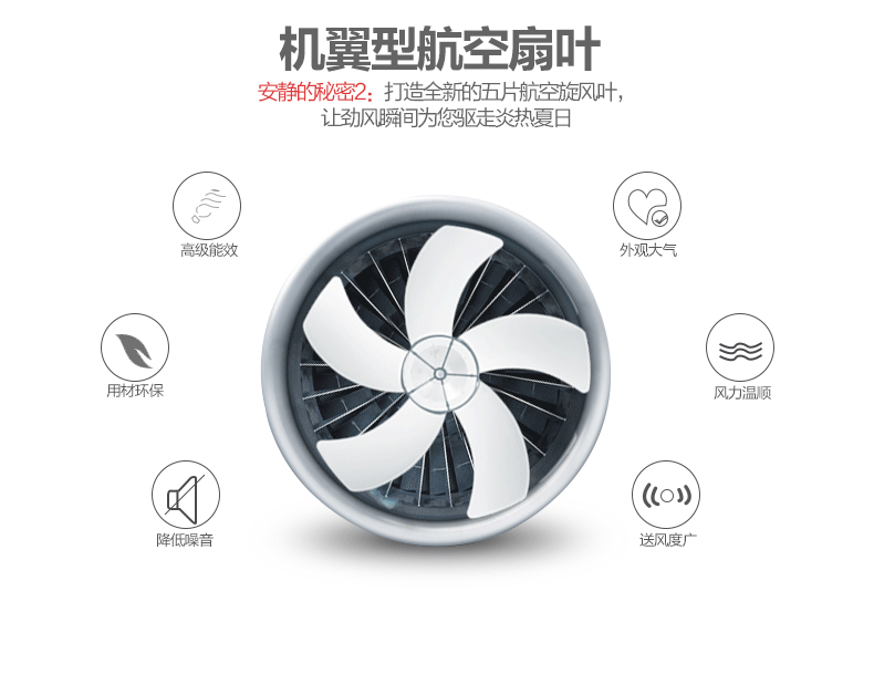 电风扇落地扇静音家用宿舍学生台式电扇遥控摇头定时立式小风扇