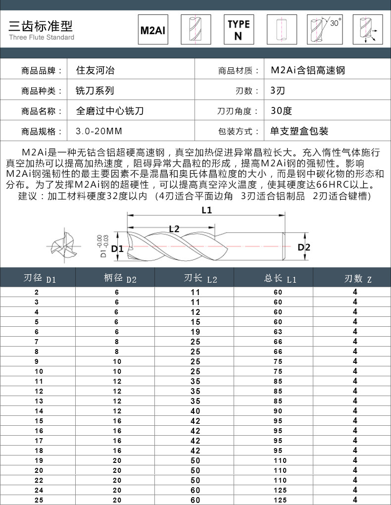 河冶住商超硬白钢立铣刀 3刃三齿铣刀 三刃铝用锣刀
