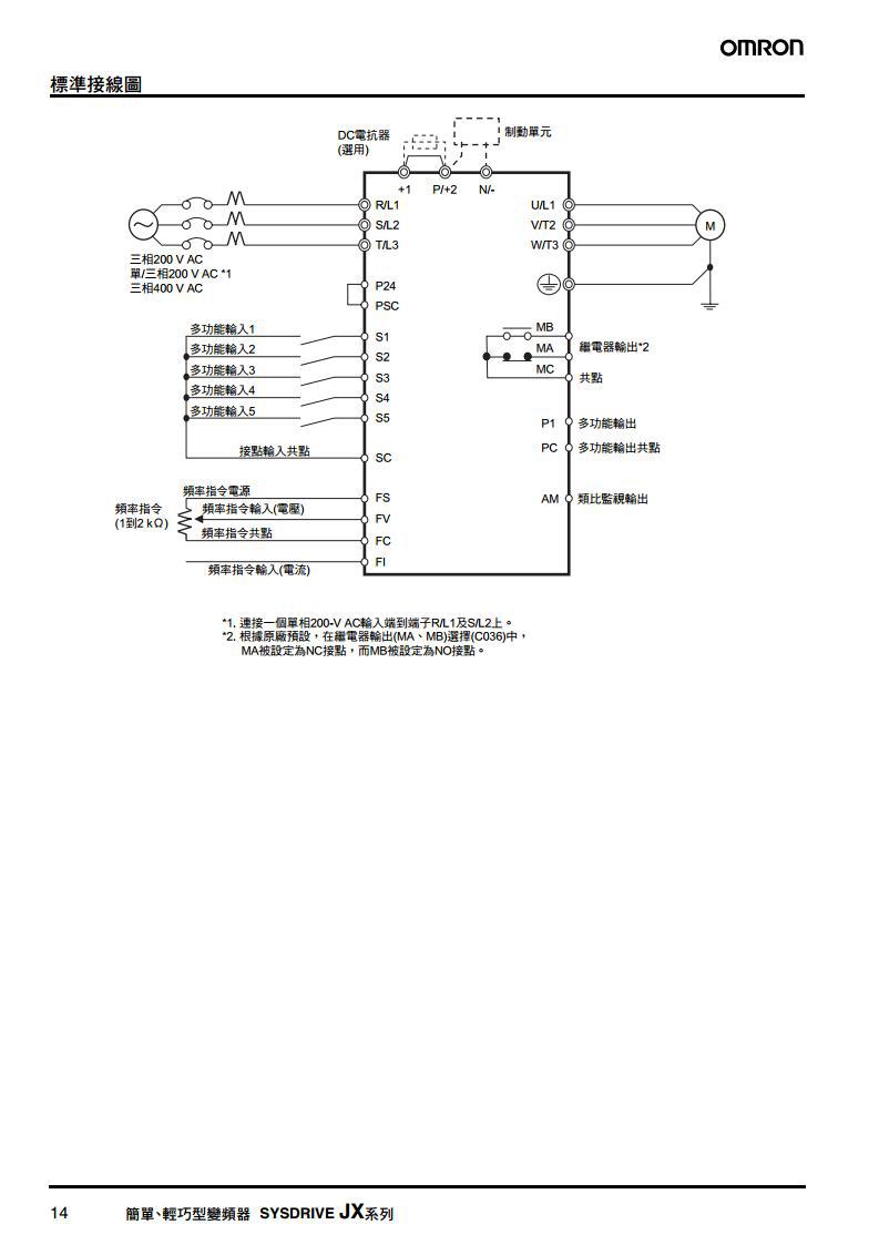 欧姆龙变频器3g3rx-a4040-z4kw诚信明扬工控 原装正品