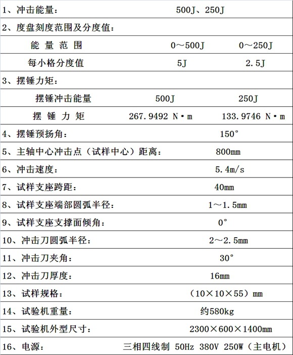 济南试验机落球冲击测试机 斜面冲击测试机 摆锤冲击测试机