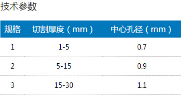 厂家直销丙烷割嘴 性能优良焊枪割咀 梅花割嘴 m丙烷割嘴