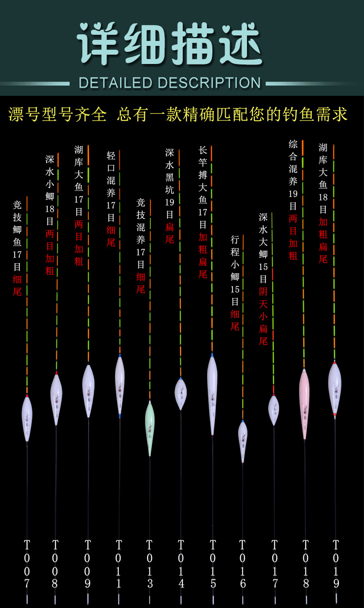 浮漂的种类大全图片