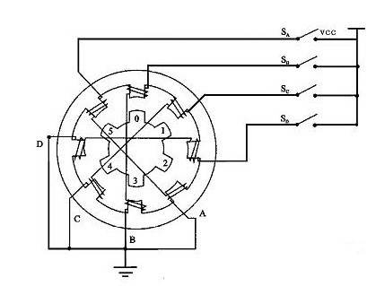 四相混合式步进电机与驱动器的串联接法和并联接法有什么区别?