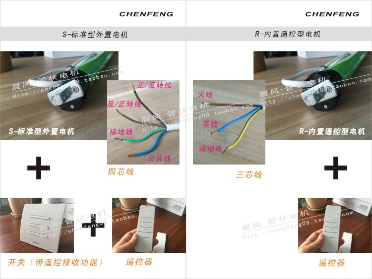 45m-50n/12转管状电机-手动电动遥控卷帘门窗车库门7平方专用