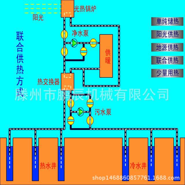 应化荆州工冷凝器 蒸汽换热器