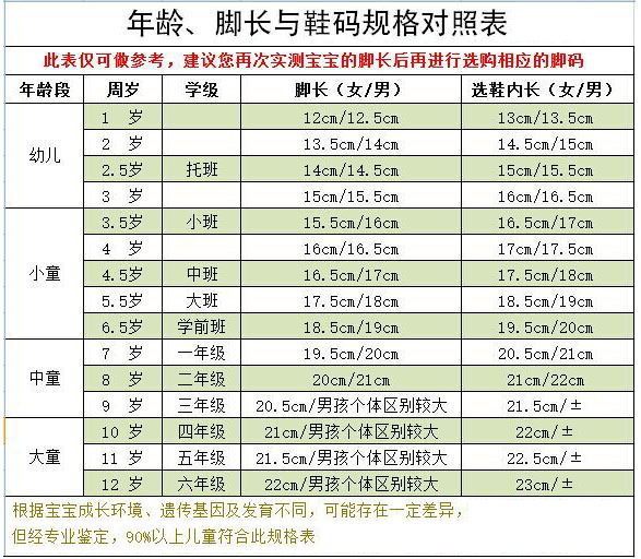 wish儿童豆豆鞋2020夏季新款女童鞋 跨境鞋子一件代发男童豆豆鞋
