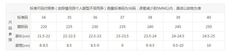 女帆布鞋尺码对照表