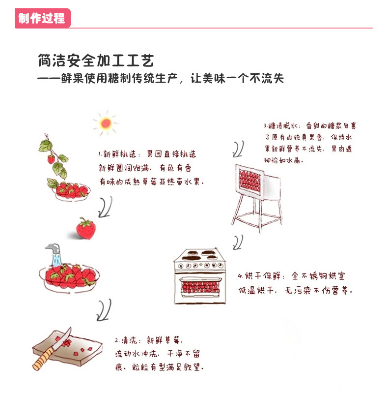 越南进口tata榙榙 草莓干 草莓果脯 50g