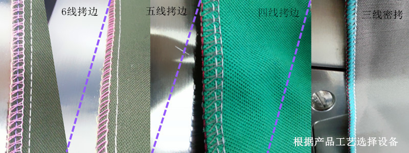 天马电脑包缝机三线四线五线锁边机高速直驱拷边机打边机码边机拷