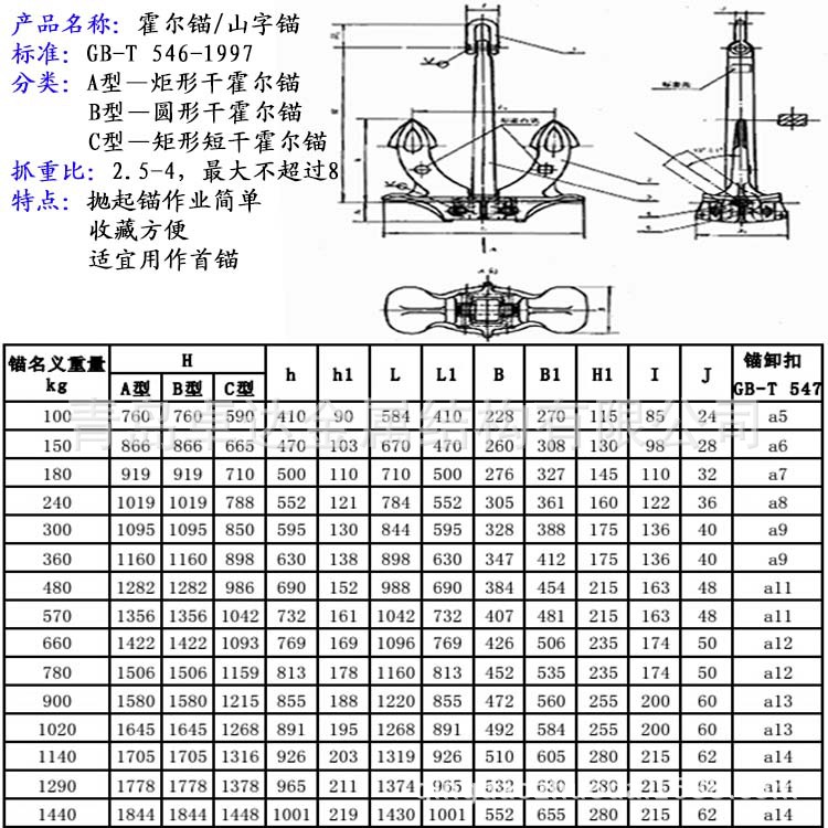 常年现货批发 优质船锚 abc型霍尔锚 量大优惠