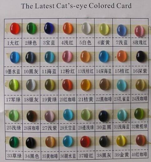 厂家批发人造宝石玻璃合成猫眼石戒面椭圆形面平底素面饰品配件