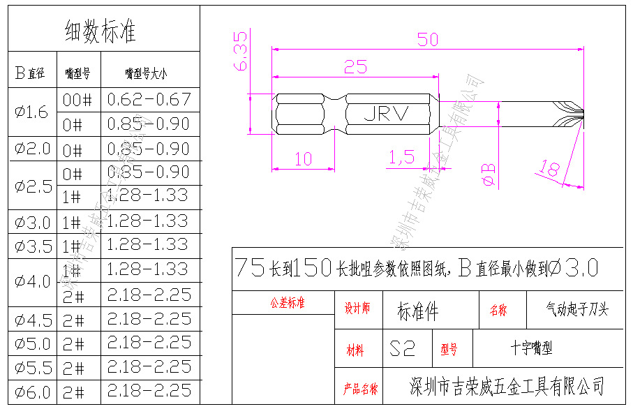 75mm单头风批十字批咀加长风批头 起子头 带磁性气动电动螺丝刀头