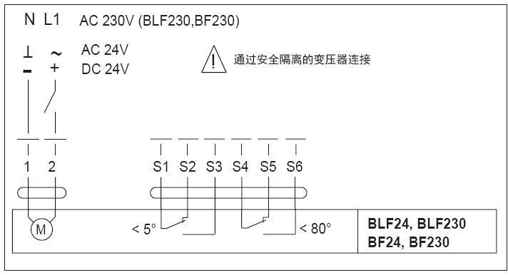 博力谋bf230防火排烟型风阀执行器 瑞士belimo原装进口执行器