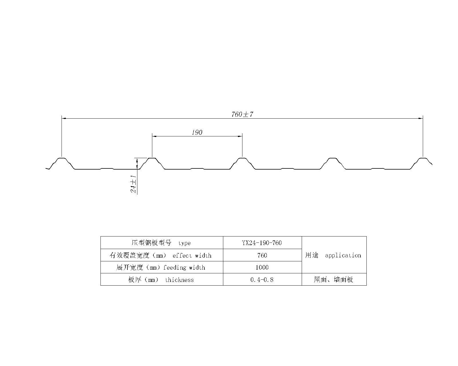 不了解彩钢瓦?它到底是干嘛用的?