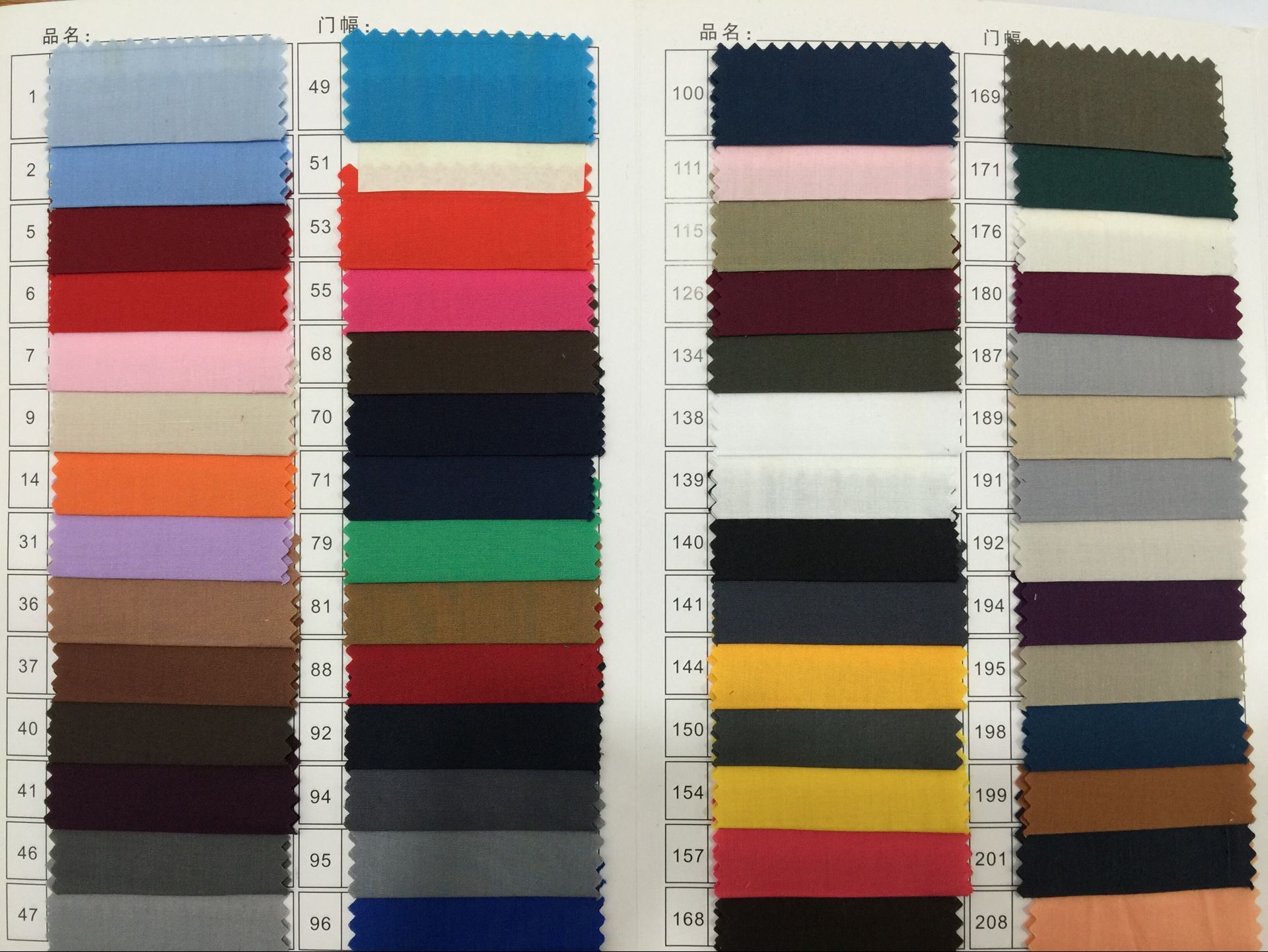 现货供应涤棉 服装里料衬衫口袋布110*76