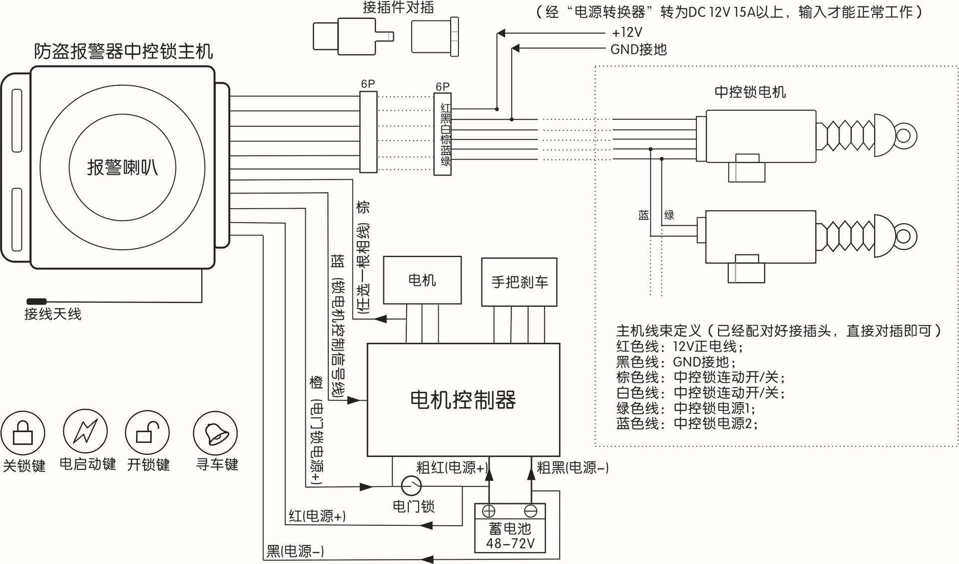 新能源电动汽车中控锁 电动三轮车 电动四轮 电动汽车 防盗器