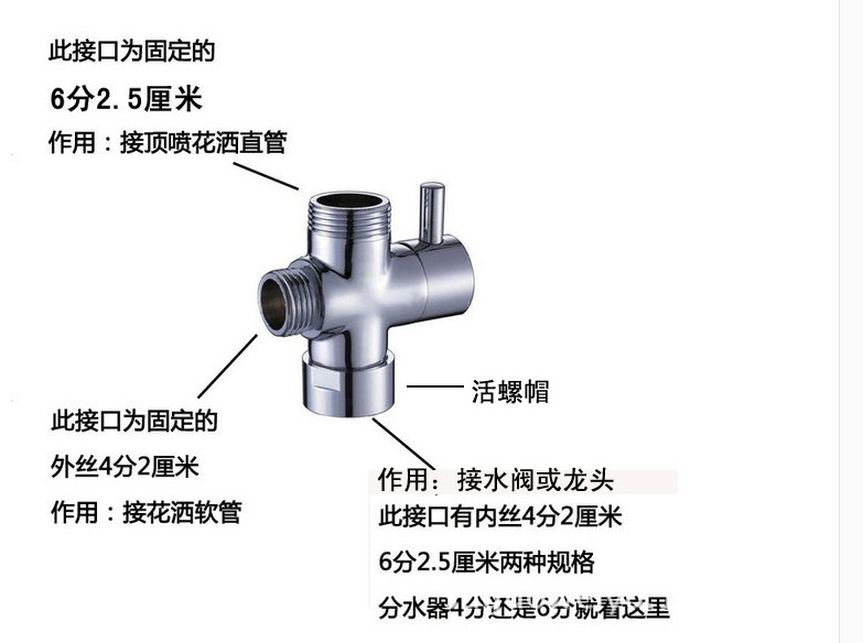 淋浴转换器怎么拆图解图片