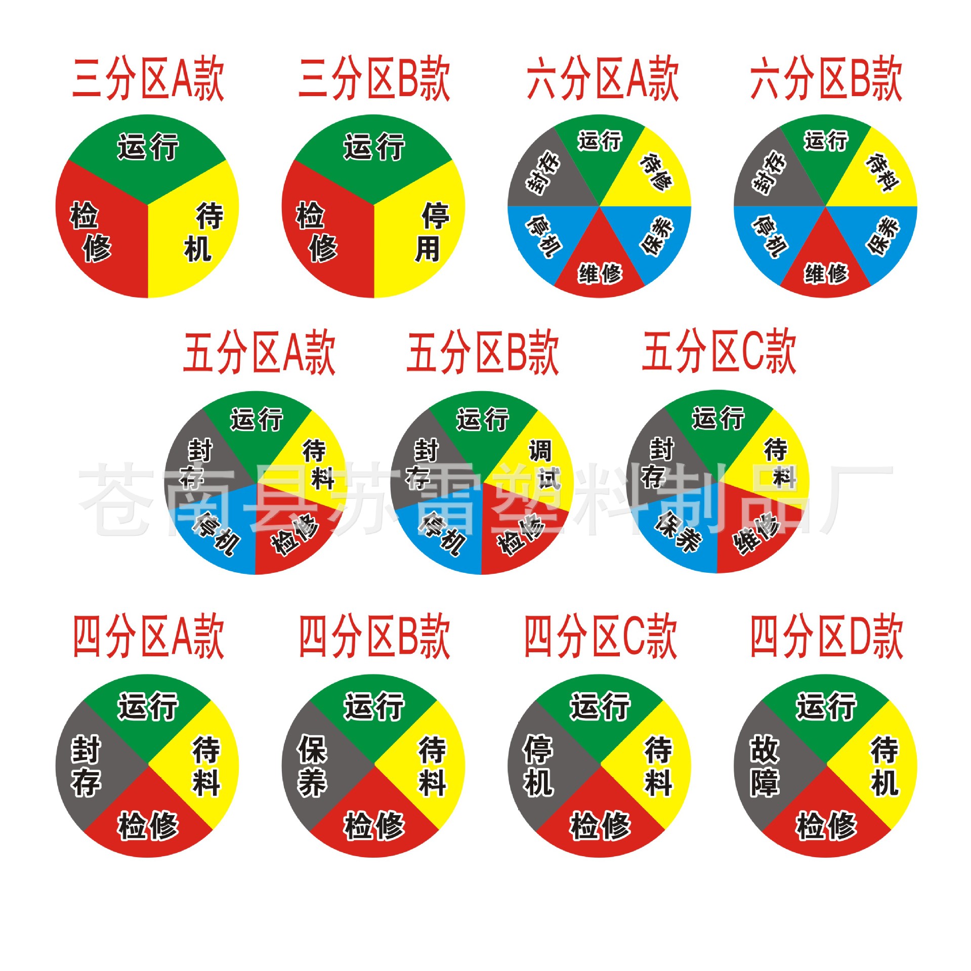 特大号设备状态管理标识牌设备名称编号标识牌车间工厂机器设备牌