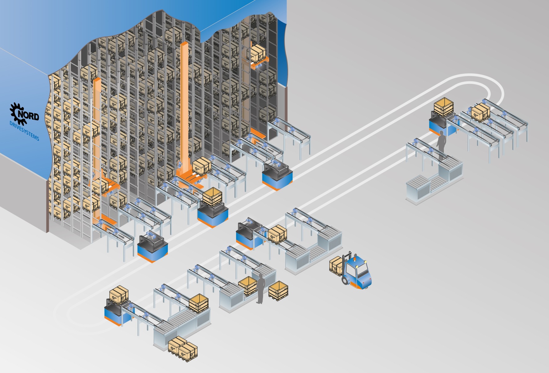 自动智能化化立体仓库,立体自动车库,仓储设备,物流仓储设备