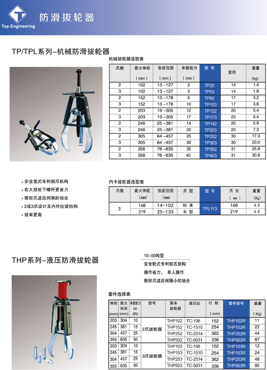 防滑拔轮器-tp/thp