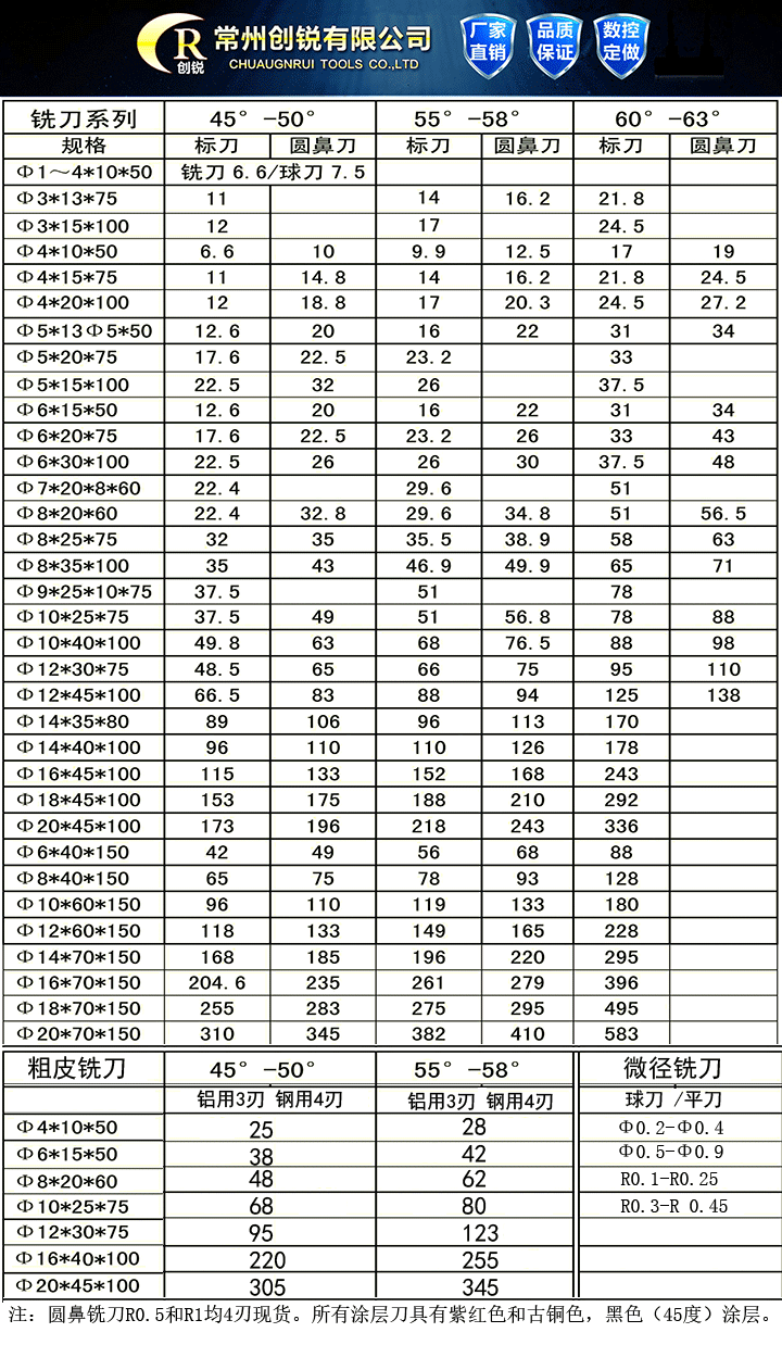 球头铣刀 钢用球刀 紫色古铜色球刀 加工55hrc批发定做】价格,批发