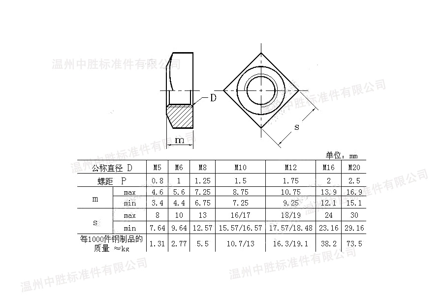 厂家直销 碳钢 m6 10对边 5个厚 正方形螺母 四方螺母