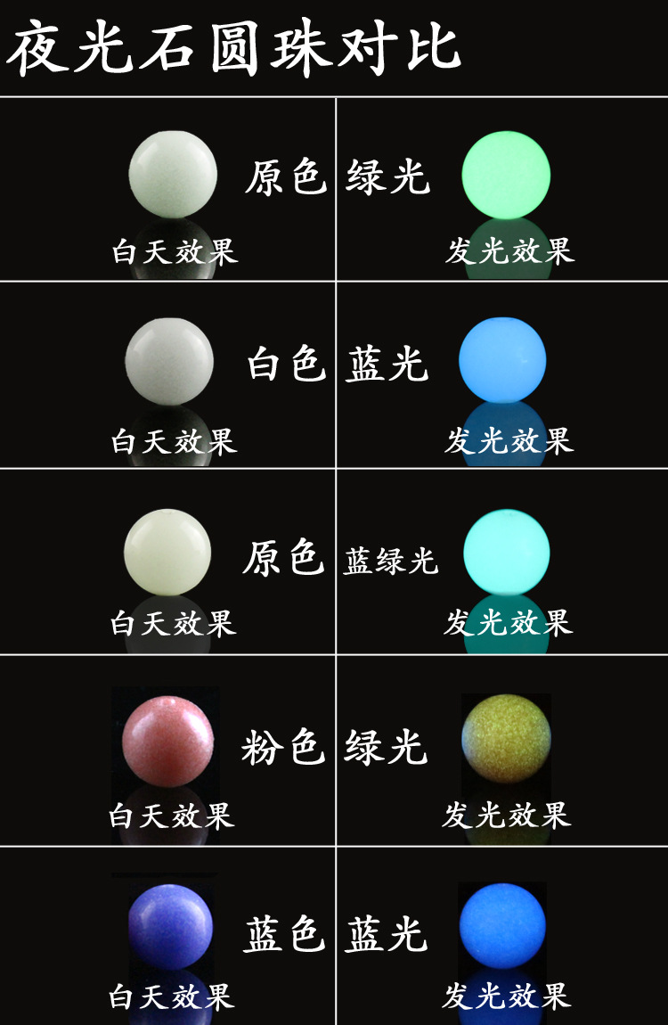 尺寸:6mm 8mm 10mm 12mm 14mm 16mm 18mm 20mm 材质:人造夜光石头
