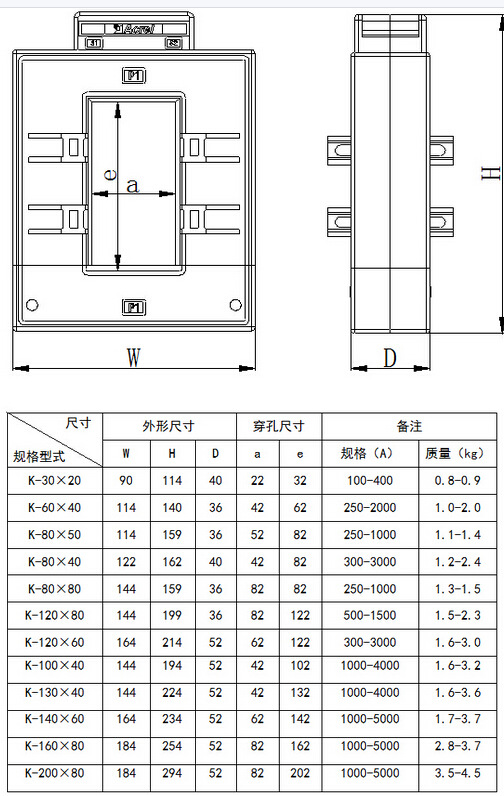 规格尺寸